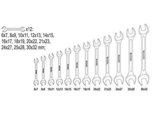 Набір гайкових комбінованих ключів YATO YT-0381