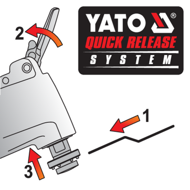 Пилки-насадки для реноватора YATO YT-34684