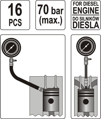 Вимірювач тиску компресії в дизельних двигунах YATO YT-7307